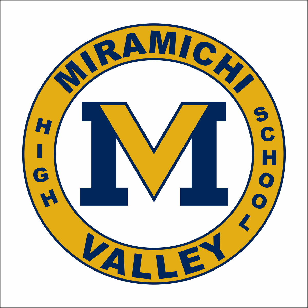 MVHS – River Signs